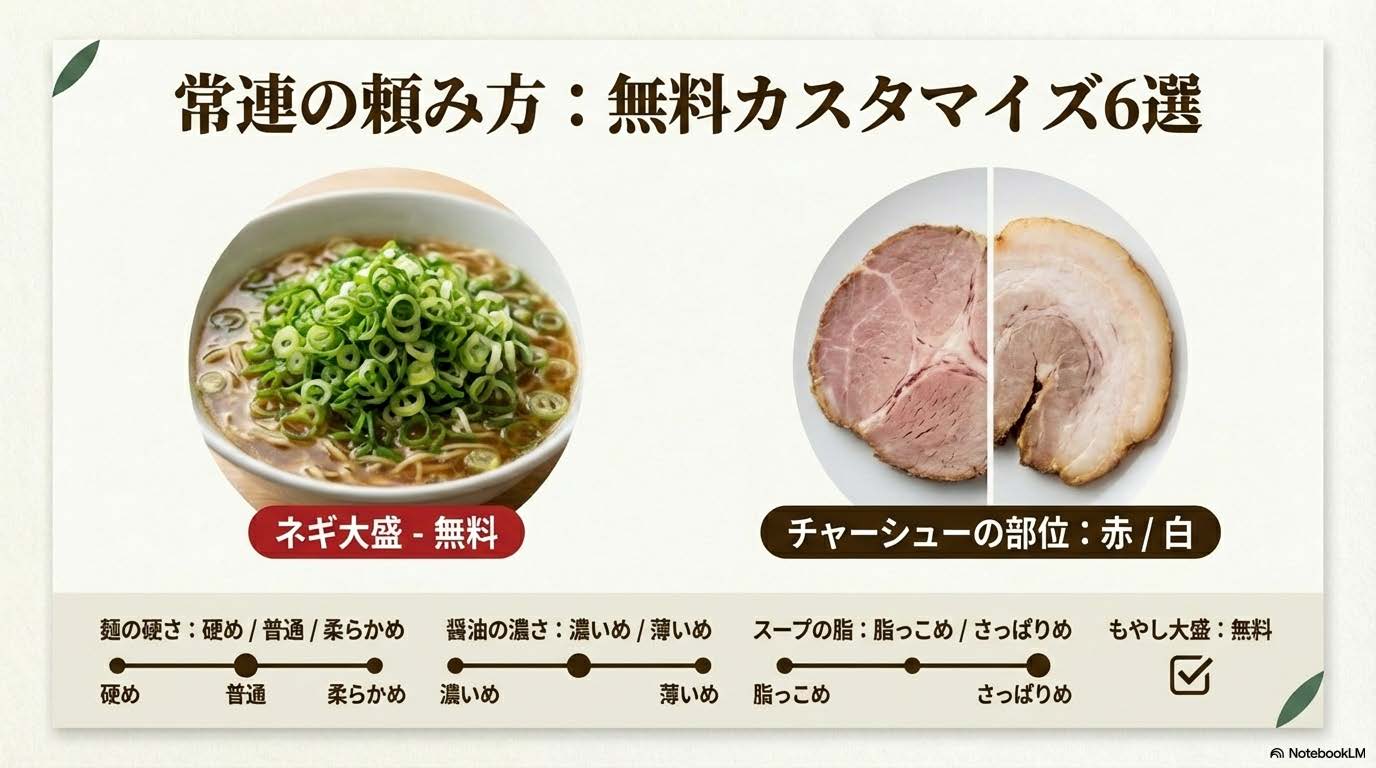 本家第一旭の頼み方