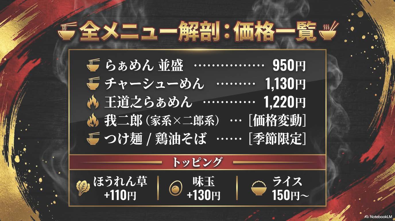 我道家 大阪OSAKAのメニュー