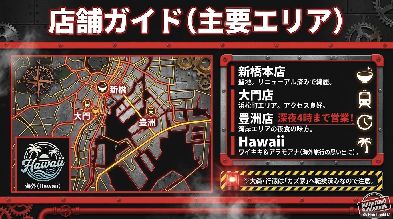 バリ男のマップ