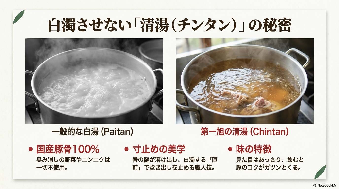 本家第一旭のスープ