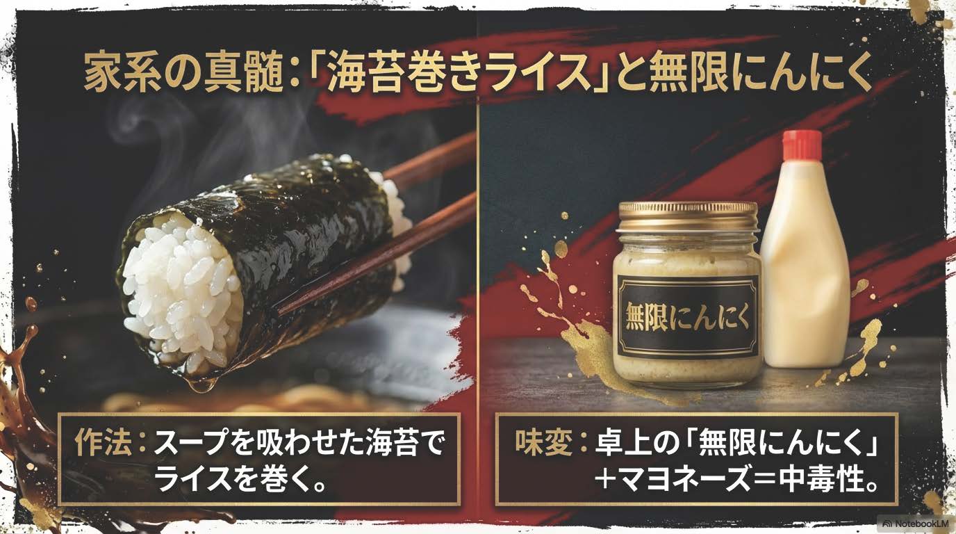 我道家 大阪OSAKA