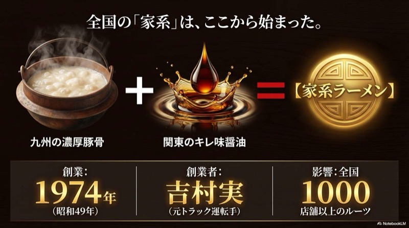 吉村家ラーメン